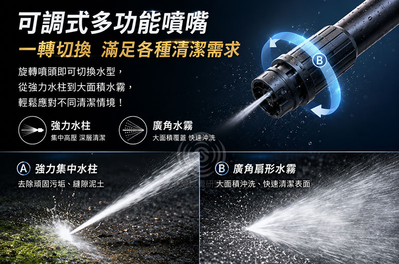 家電商品,居家清潔高轉換率商品主圖設計，適合蝦皮、Momo、pchome、酷澎電商平台