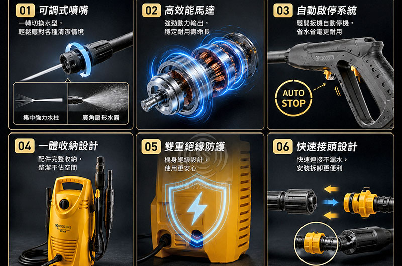 辦公家具/電腦周邊高轉換率商品主圖設計，適合蝦皮、Momo、pchome、酷澎電商平台