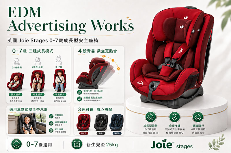 Joie stages 0-7歲成長型安全座椅