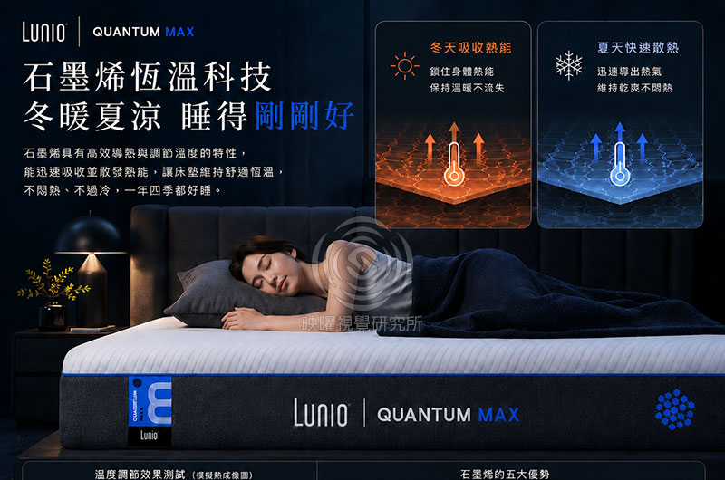 辦公家具/電腦周邊高轉換率商品主圖設計