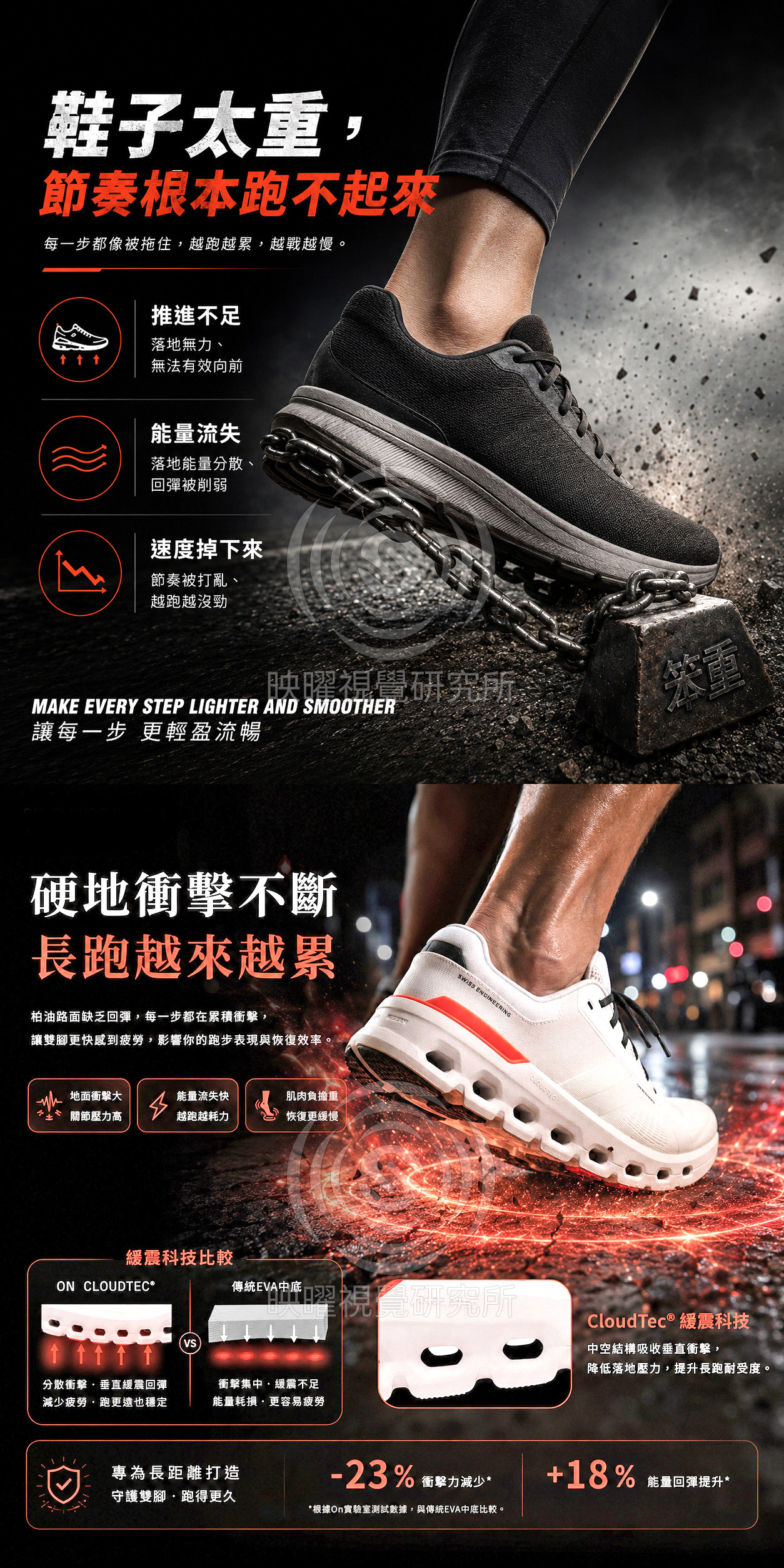 運動鞋商品詳情頁設計 2