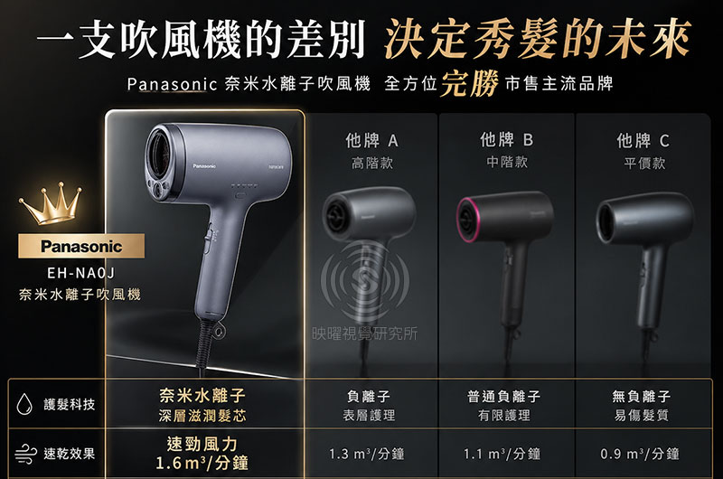 辦公家具/電腦周邊高轉換率商品主圖設計，適合蝦皮、Momo、pchome、酷澎電商平台