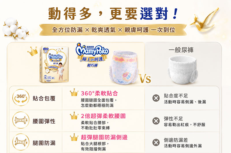 家電商品,空氣清淨機高轉換率商品主圖設計，適合蝦皮、Momo、pchome、酷澎電商平台