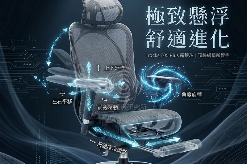 電子鎖,居家安全高轉換率商品主圖設計，適合蝦皮、Momo、pchome、酷澎電商平台