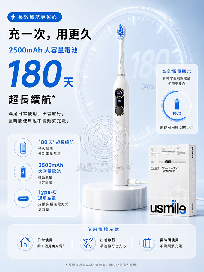 Y10 智能聲波電動牙刷