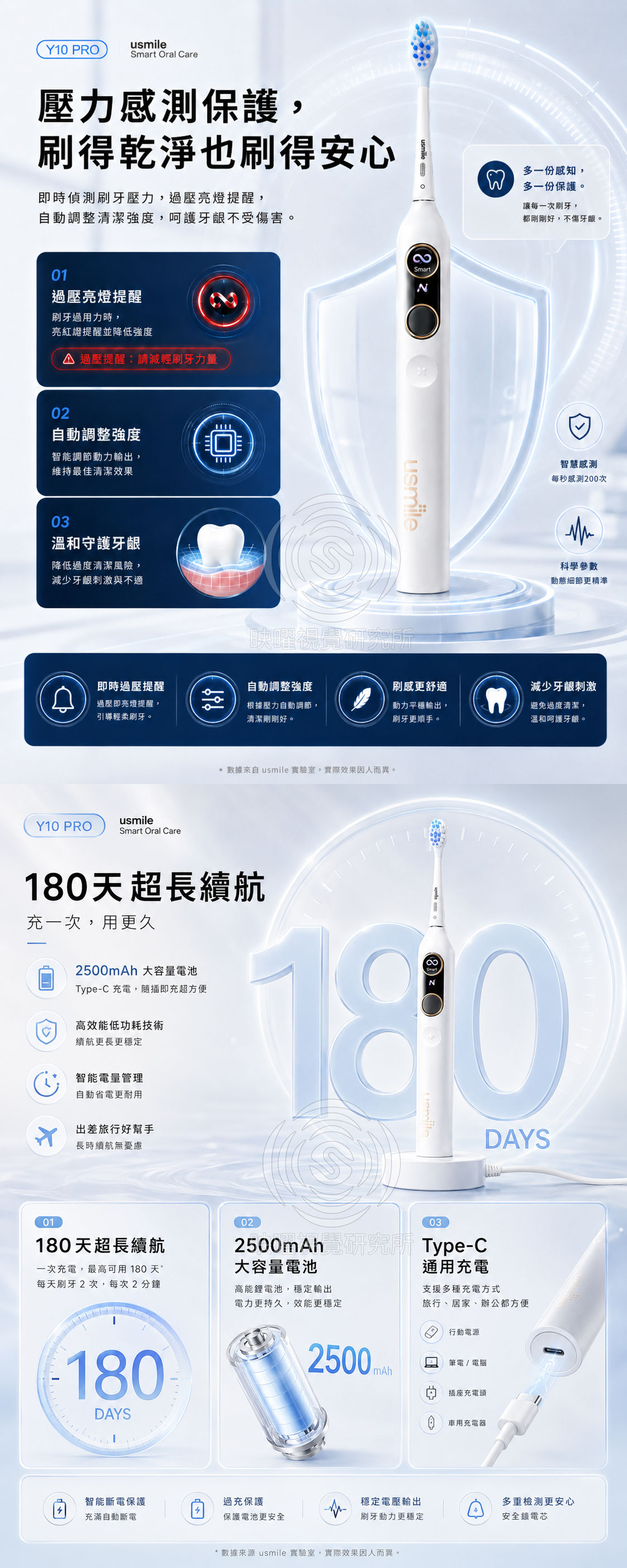 Y10 智能聲波電動牙刷商品詳情頁設計 3